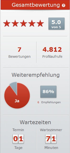 7 Bewertungen